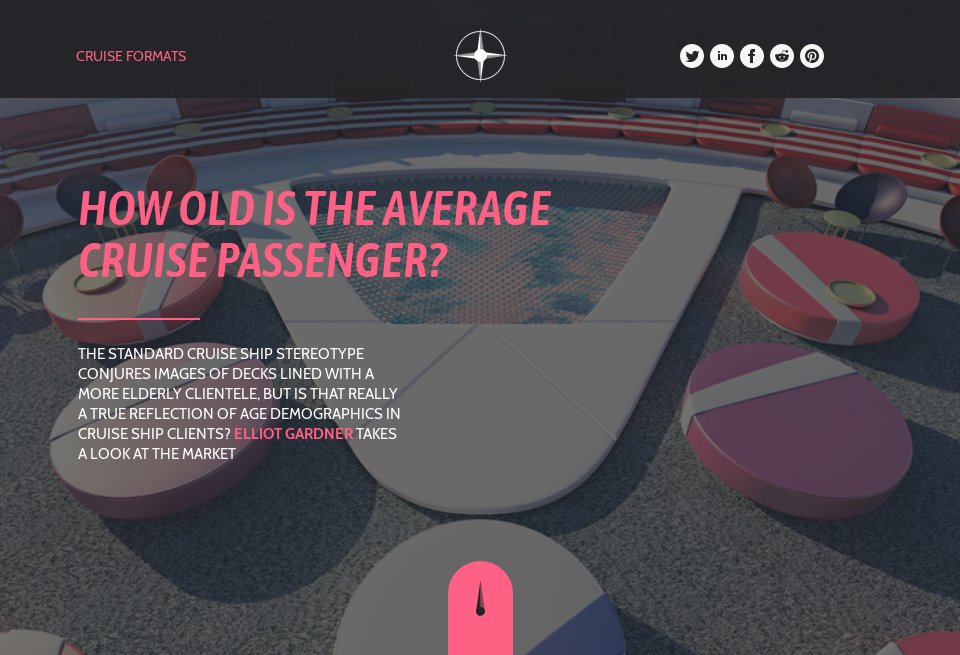 How Old Is The Average Cruise Passenger Ship Technology Global Yearbook 2019